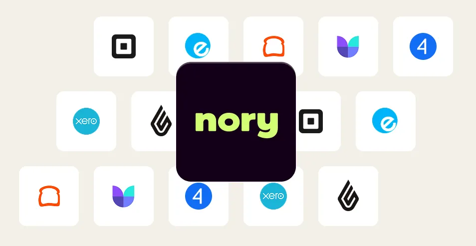Integrations